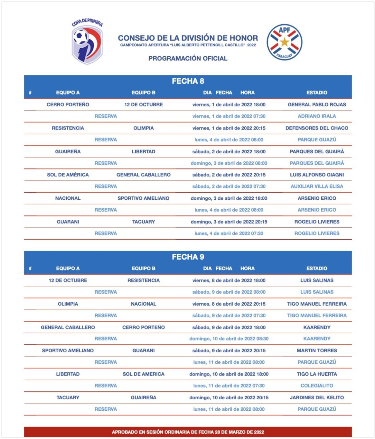 Programación de las fechas 8 y 9. Foto: APF