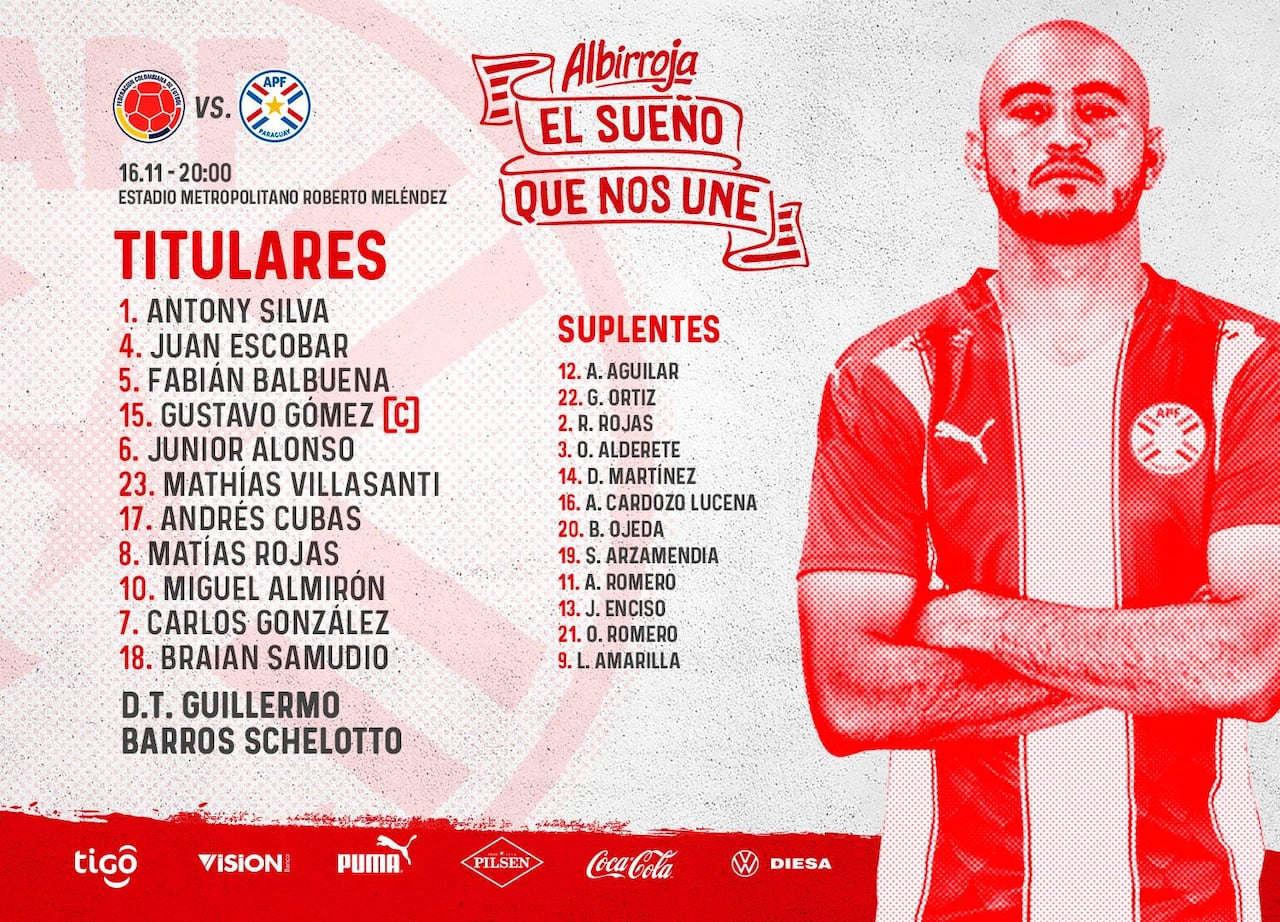¡Por la victoria! Once confirmado de Paraguay para enfrentar a Colombia. Foto: Albirroja