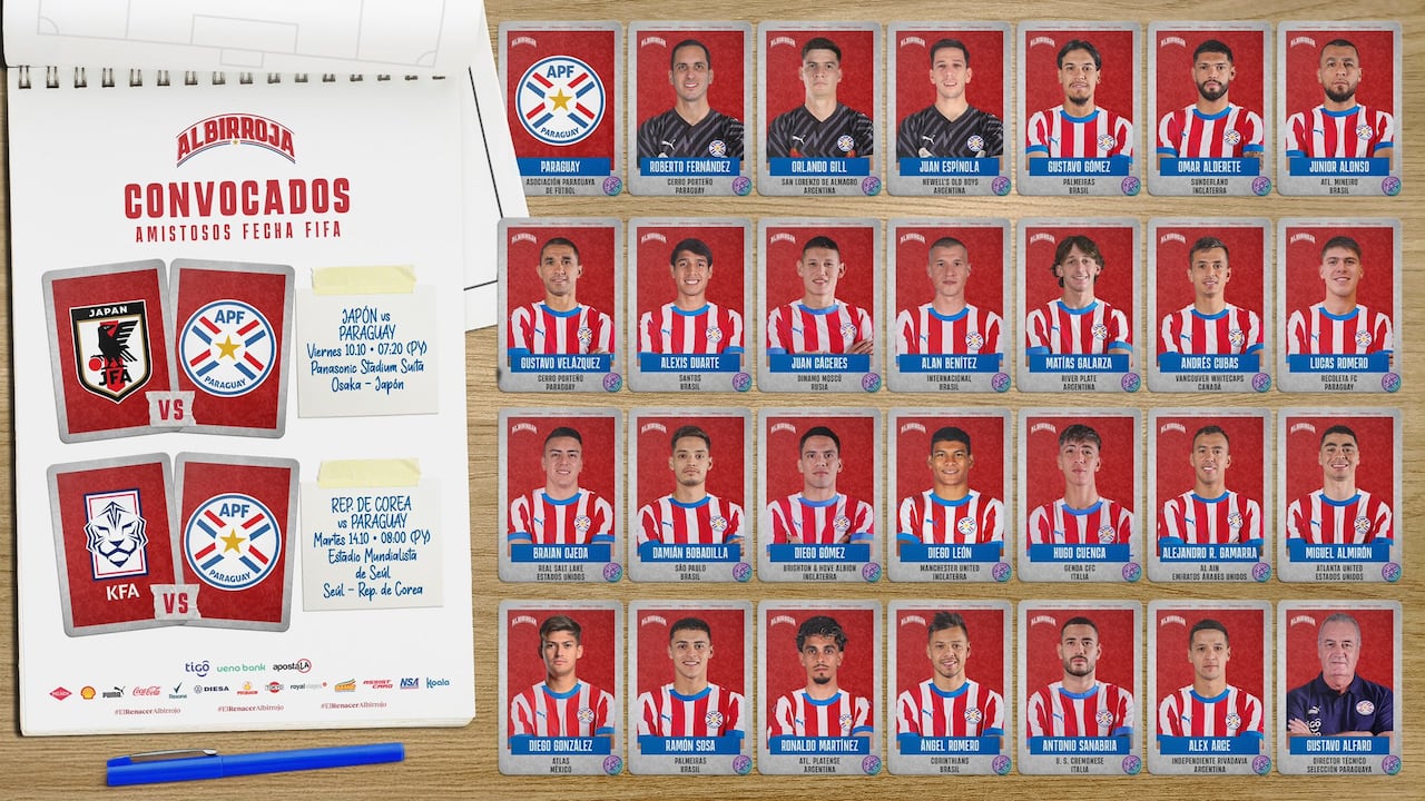 Gustavo Alfaro presentó lista de convocados para los próximos amistosos. Foto: Albirroja