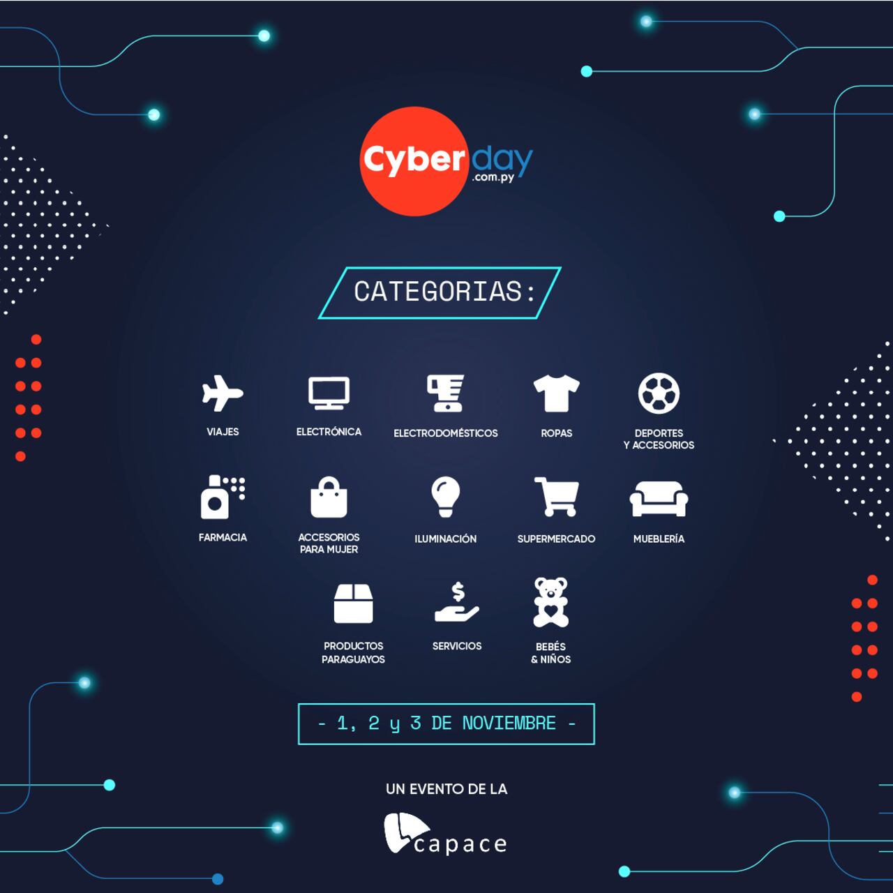 ¡Ya llega el Cyberday: la megaferia virtual de descuentos!