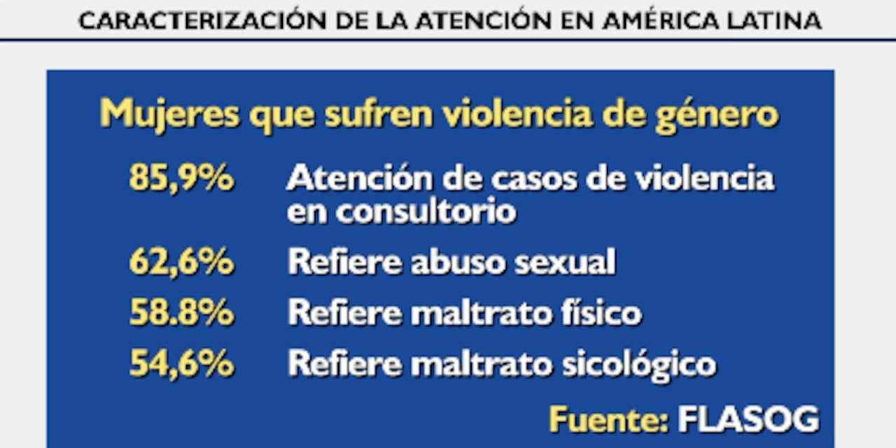 Imagen: captura de video @Unicanal