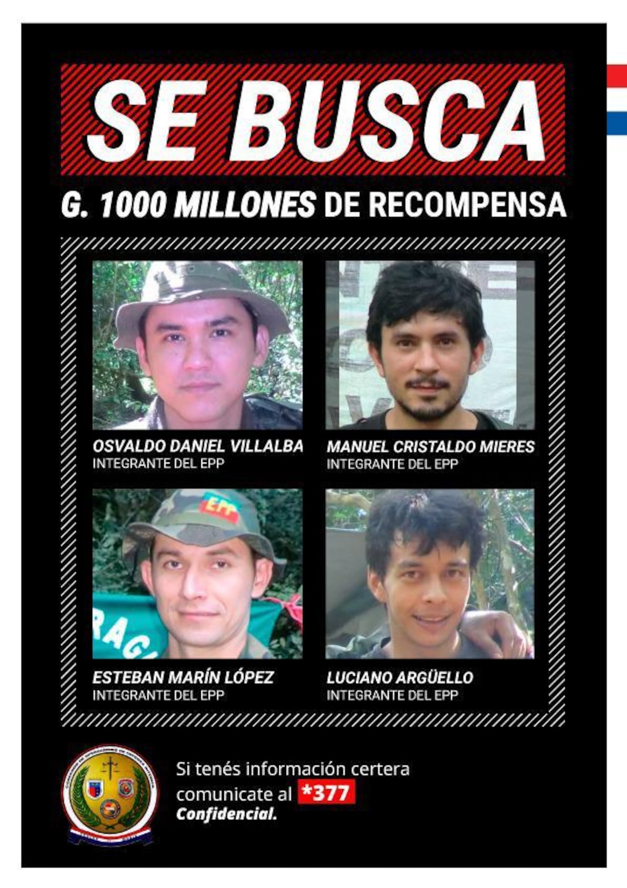 Fuente: Ministerio del Interior