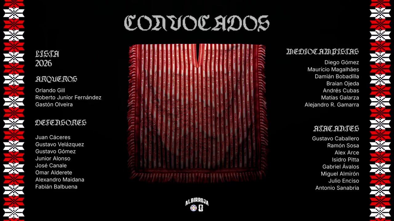 Lista oficial de los convocados. Foto: Captura de video