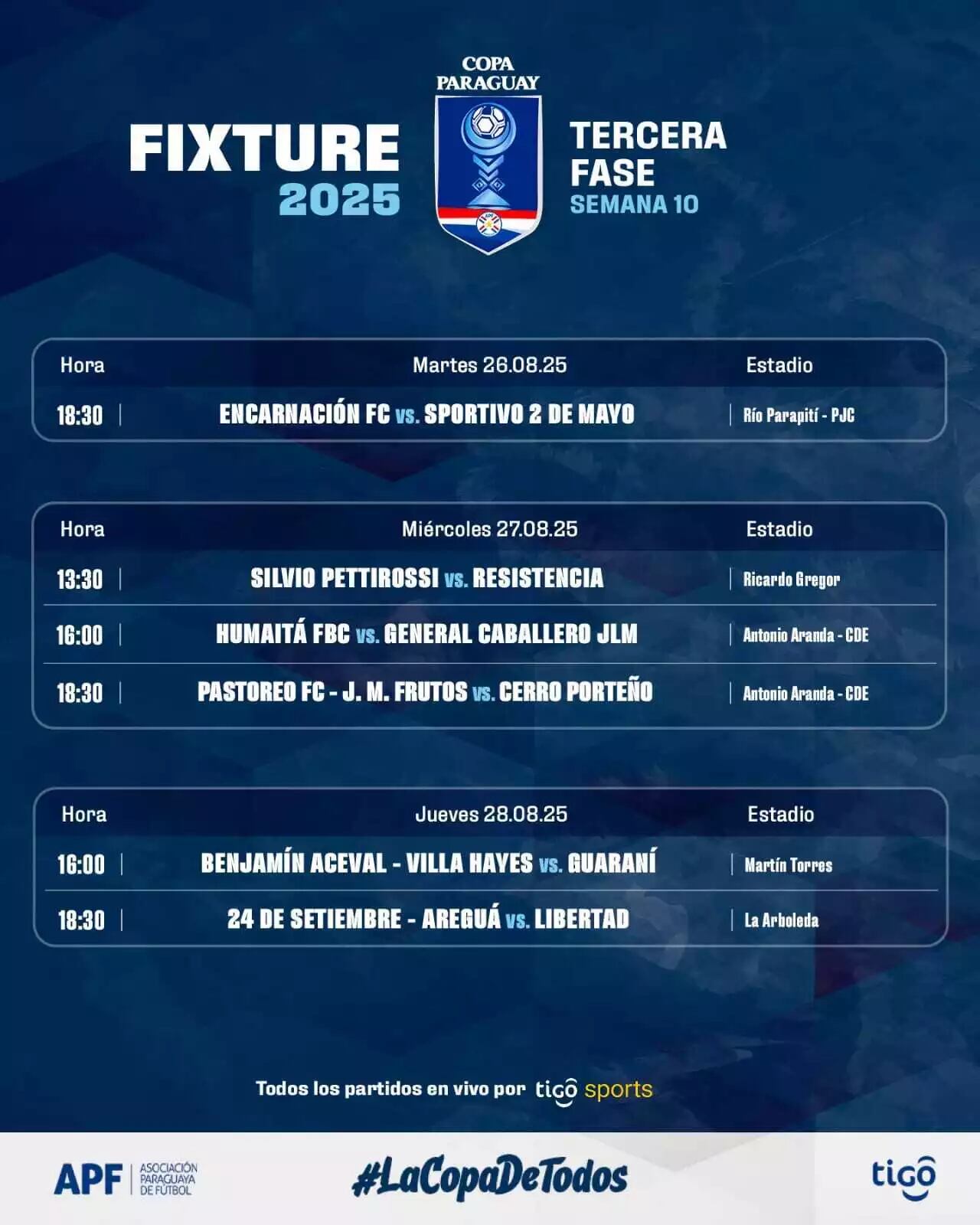 La APF programó los duelos correspondientes a la fase 3 de la Copa Paraguay. Foto: APF